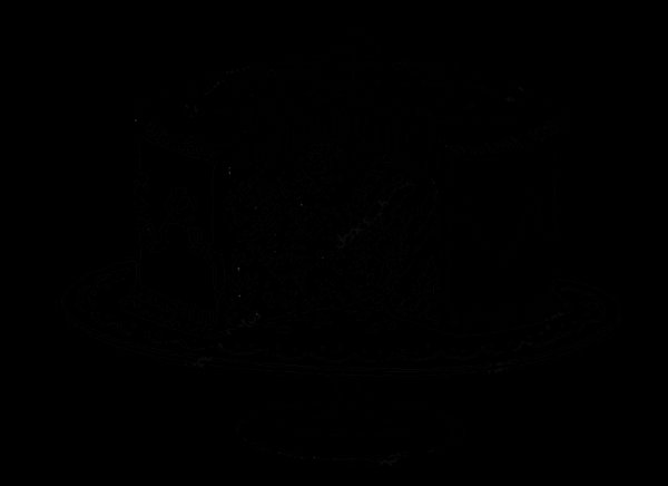 Social Manna photo 5